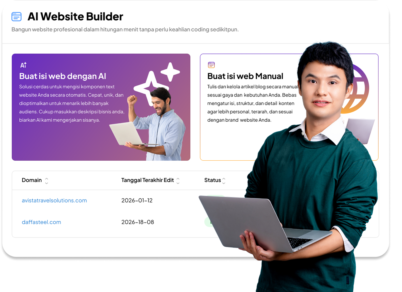 Website Selesai Hanya dalam 2 Hari